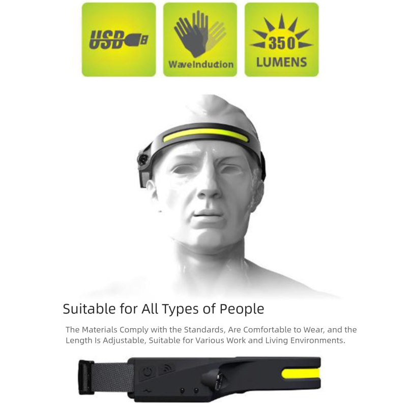1 Piece Black Bright COB LED Headlamp with Motion Sensor - 230° Wide Beam for view 3