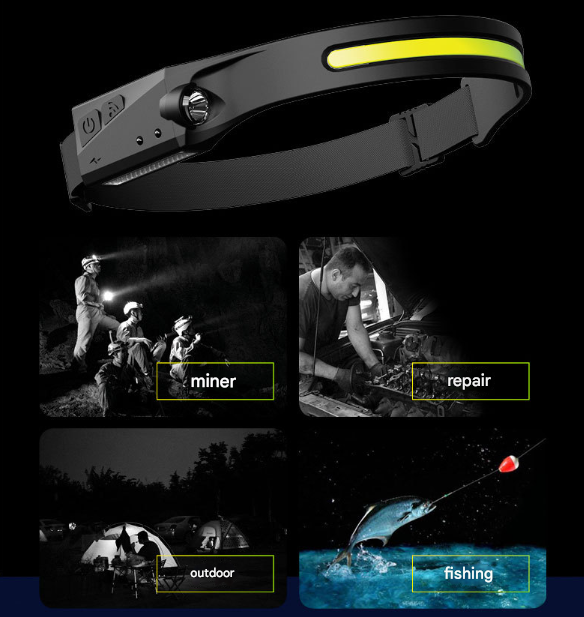 2 Pcs Black Bright COB LED Headlamp with Motion Sensor - 230° Wide Beam for view 4