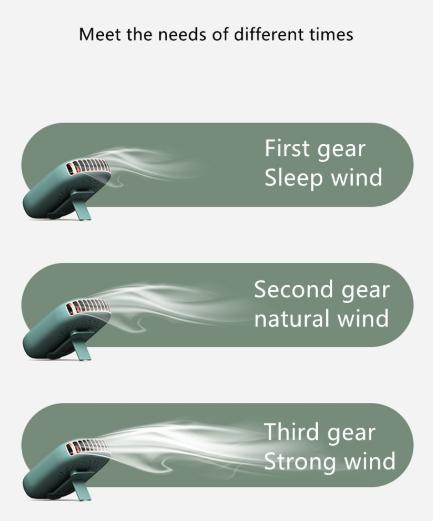 Green Portable Bladeless Neck Fan with Waist Clip & Digital Display USB view 5