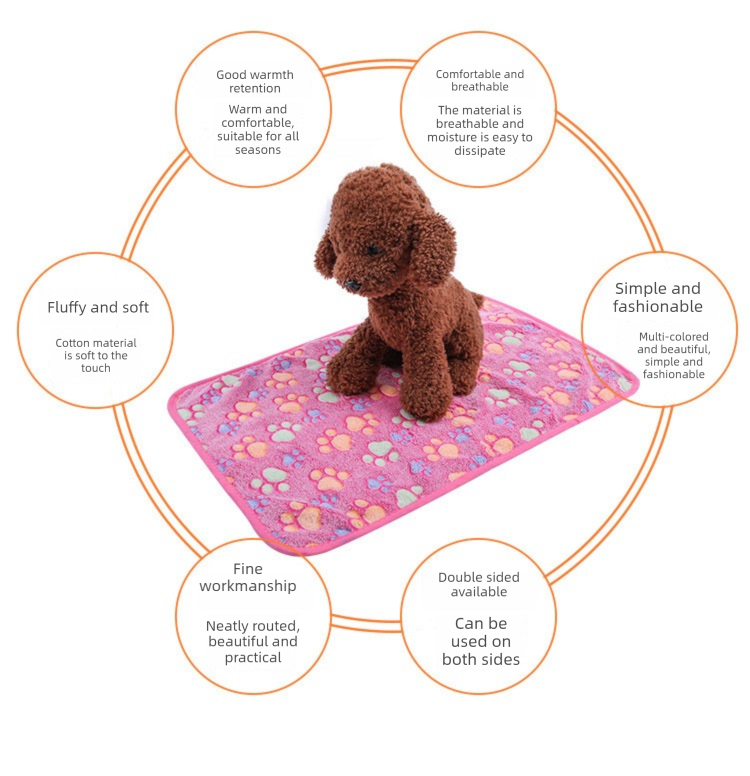 Blue Pet Blanket Set – Plush Paw Print Design, 3-Piece Pack (S/M/L Sizes) view 7