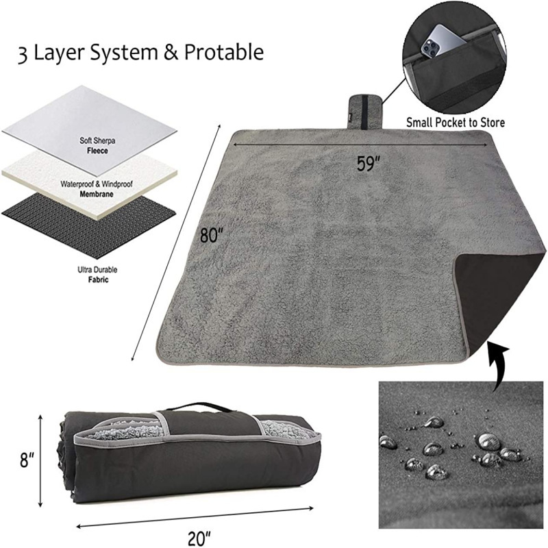 Black and Grey 3-Layer Waterproof Outdoor Blanket – Portable view 2