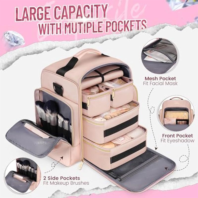 Large Capacity Travel Makeup Backpack with 5 Removable Organizer Cases & view 3