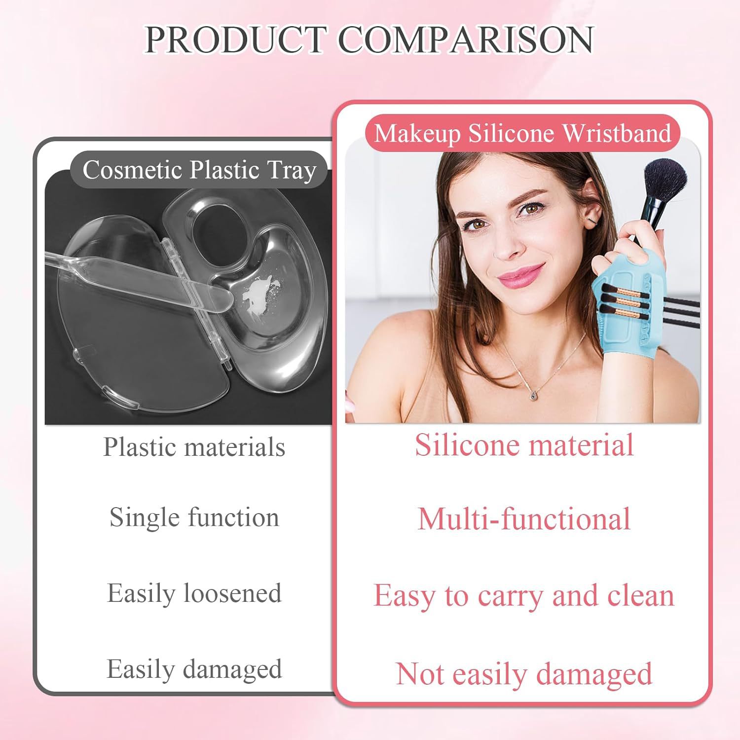2pc Multi-Functional Silicone Makeup Artist Wristband - Wearable Palette view 4