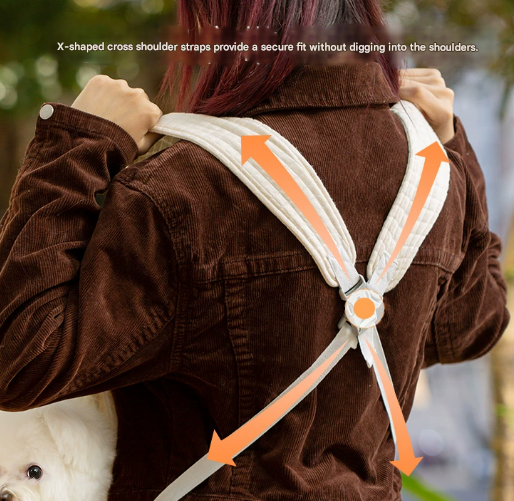 Small Pet Carrier Backpack Adjustable Cross-Back Sling Bag Hands-Free Front view 3