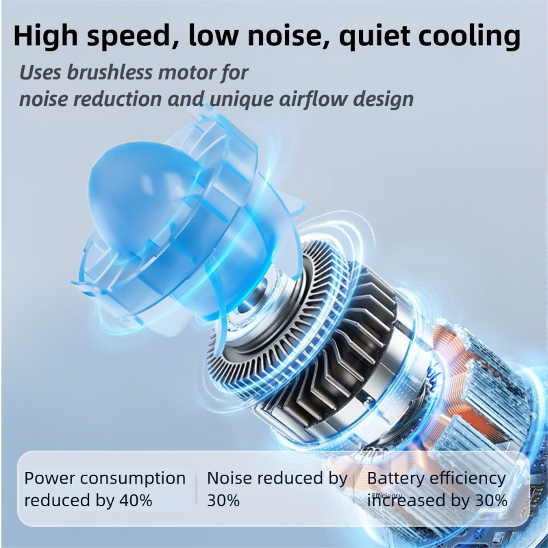 Orange Portable Fan for Outdoor, Waist Clip, and Desktop Cooling view 2