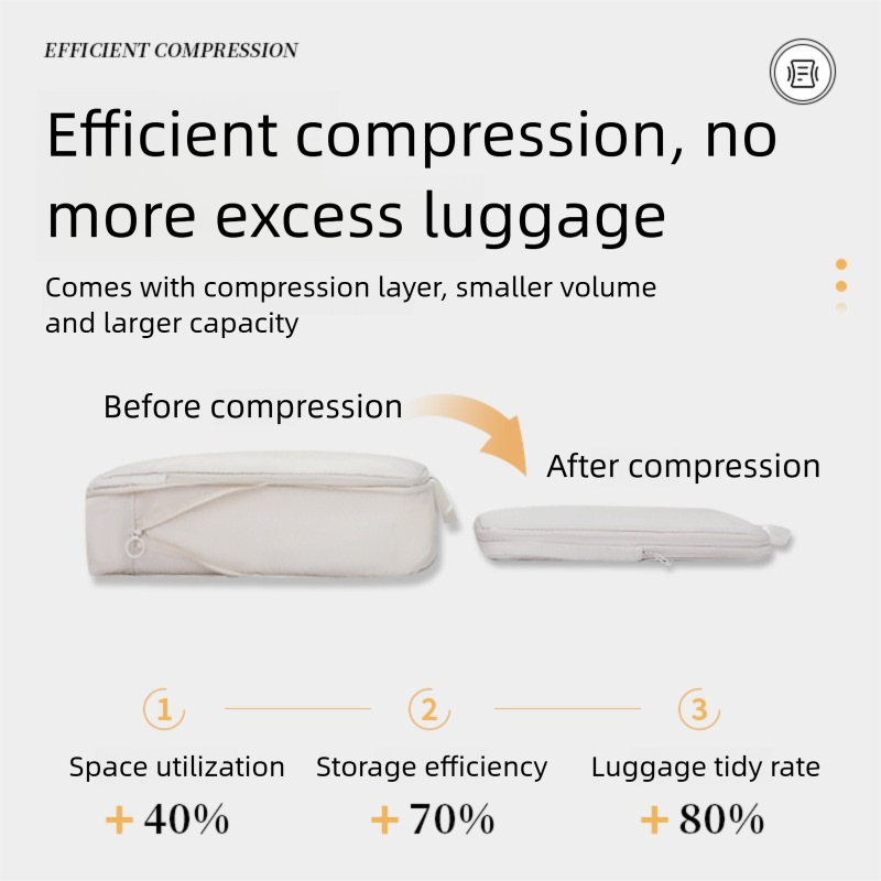 6-Piece Off-White Memory Fabric Travel Compression Packing Cubes Set - Waterproof view 3