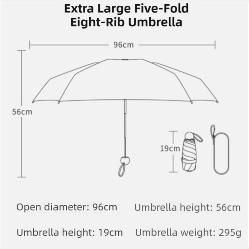 2-Pack White Ultra-Compact 5-Fold Waterproof All-Weather Umbrella for Women view 2