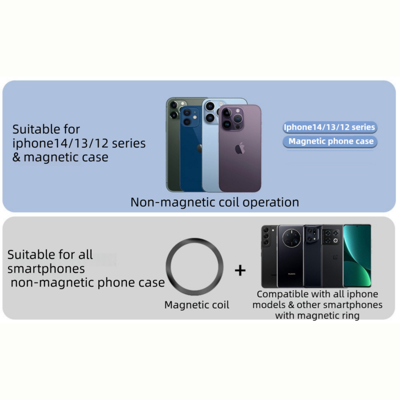 2-Pack 2-in-1 Purple Magnetic Card Wallet Integrated Pop Airbag view 6