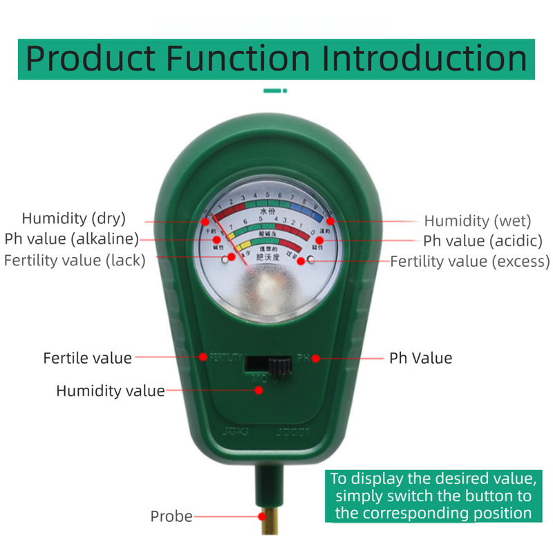 3-in-1 Mechanical Pointer Soil Meter - No Batteries Required view 3