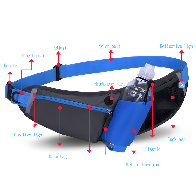 Blue Adjustable Large Capacity Outdoor Sports Running Waist Pack(Waistline view 2