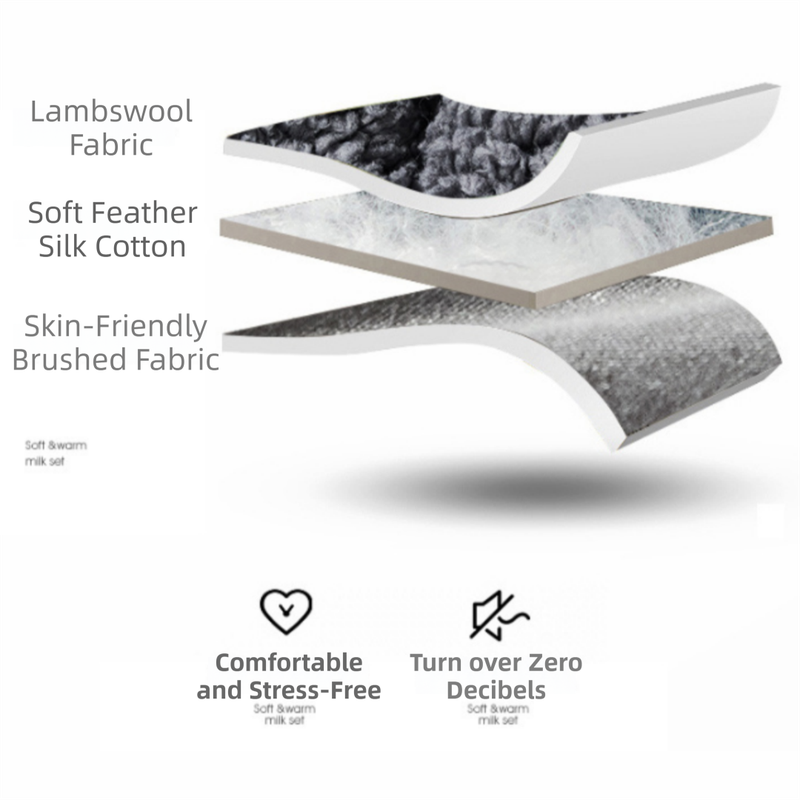 Superior Insulation Grey Dual-Sided Pet Sleeping Mat(60X120CM) for Dogs & Cats view 4
