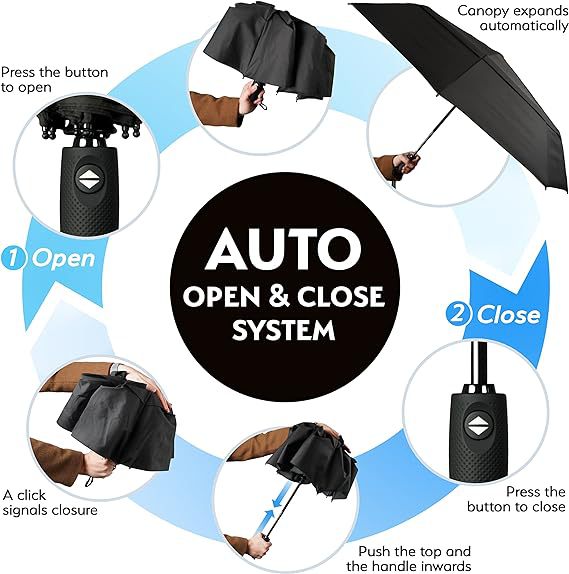 Yellow Automatic Windproof Travel Umbrella Compact Folding Umbrella Auto Open view 4