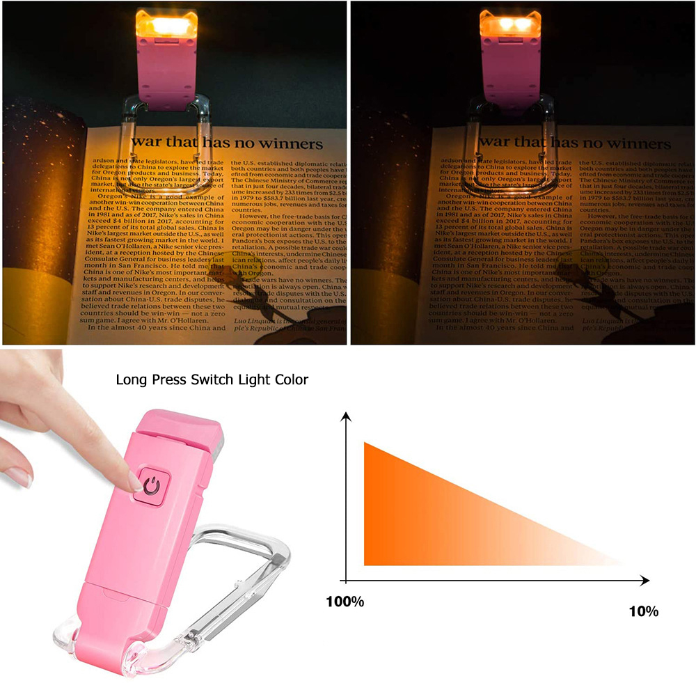2-PCS Blue Mini USB Rechargeable LED Book Light Eye Protection Reading Lamp view 2