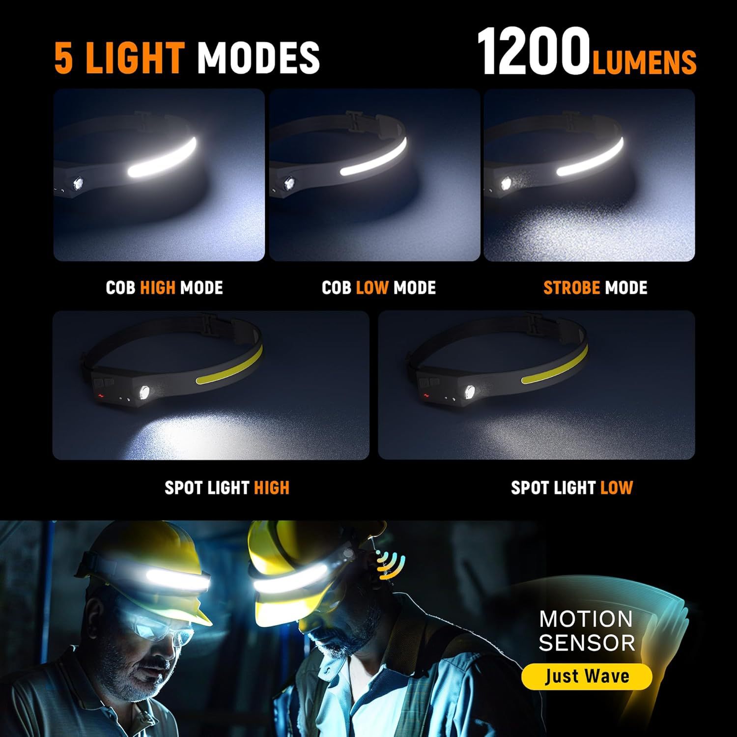 Adjustable High-Lumen Rechargeable COB LED Headlamp - 230° Wide Beam Head view 3