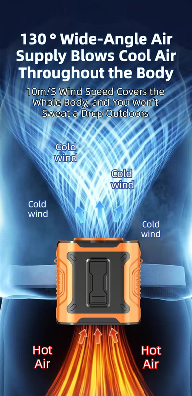 Dark Green Portable Waist Fan - Construction Site Cooling Solution with 360° view 4