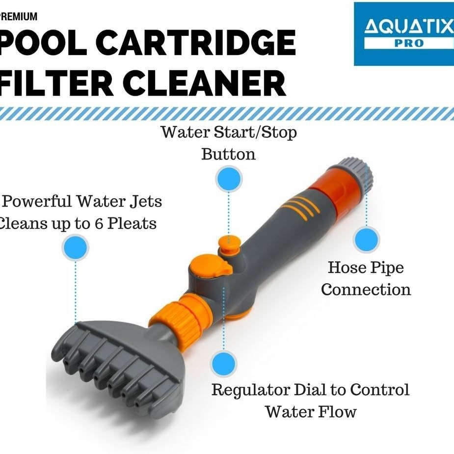 2-Pack Handheld High-Power Jet Water Sprayer for Pool and Spa Cartridge Filter view 2