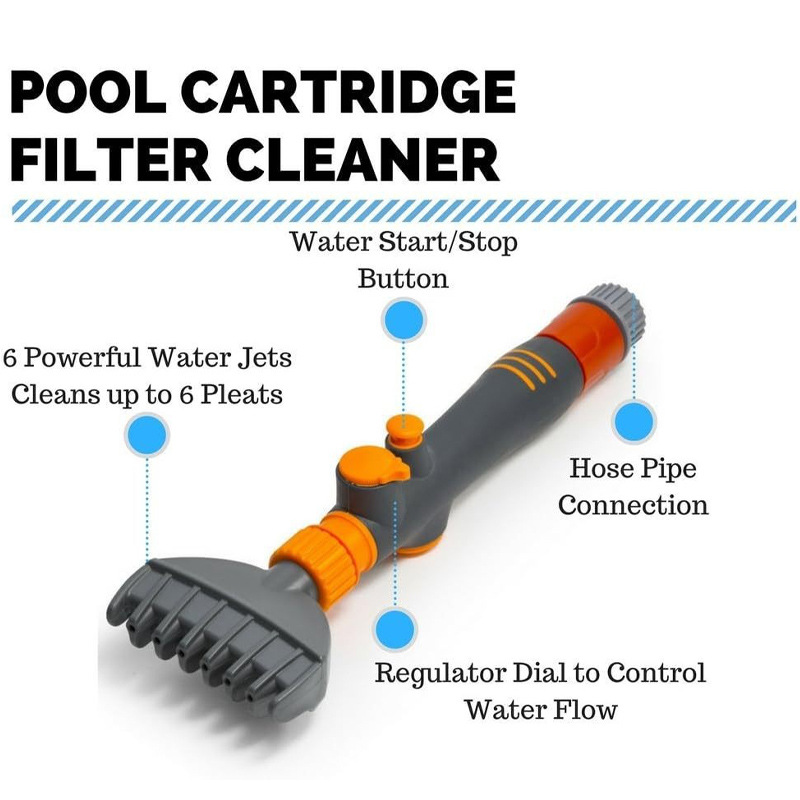 Handheld Pool Filter Cartridge Cleaning Brush - Essential Cleaning Accessory view 2