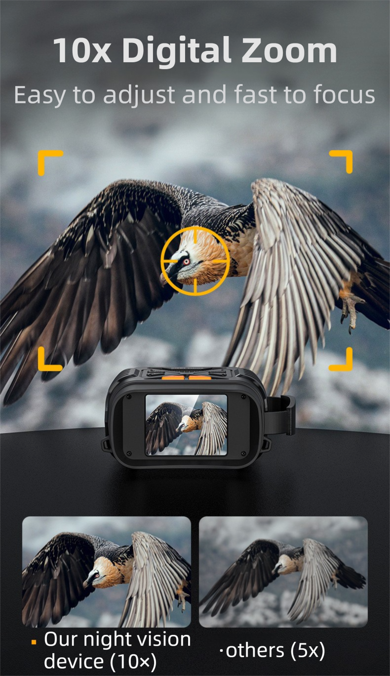 High-Definition Digital Infrared Night Vision Binoculars - 1080P Photo/Video view 5