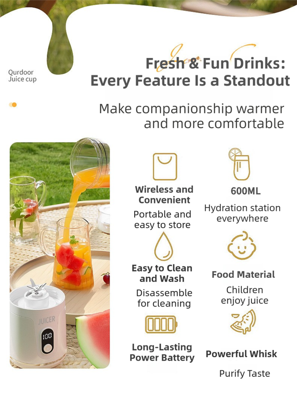 White Portable 600ml Wireless Juicer Blender with 12-Leaf Blades - 20 view 5