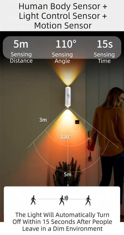 2-PCS Smart Motion Sensor Atmosphere Night Light(RGB Color) - USB Rechargeable view 3