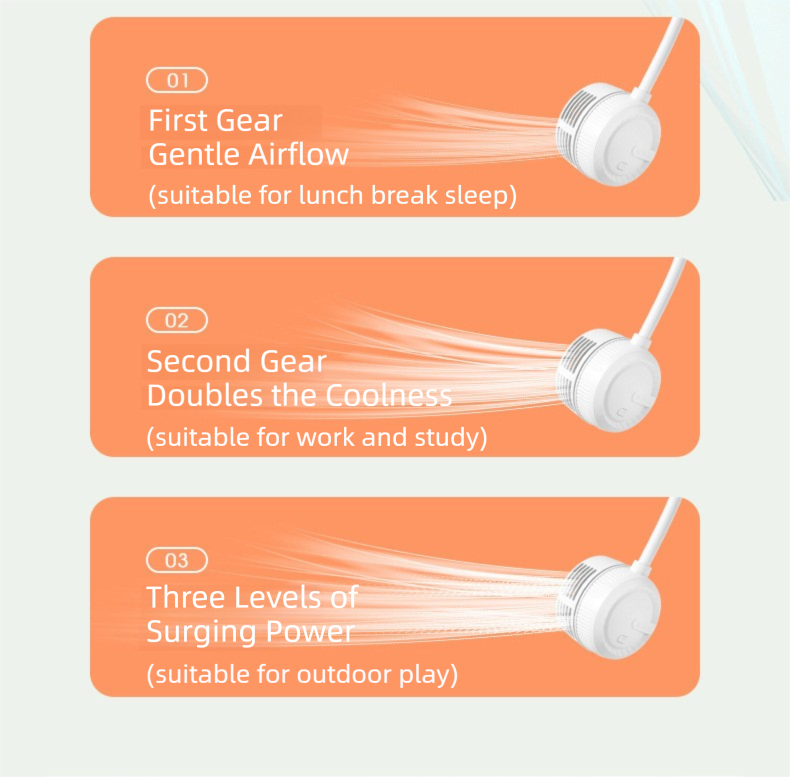 White Foldable Bladeless Neck Fan - Portable Turbine Fan with 3-Speed & 360° view 2