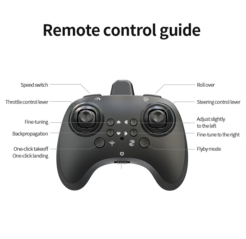 Camouflage Green 2.4G Remote Control Stunt Fighter Drone - Manual Toss Launch view 4