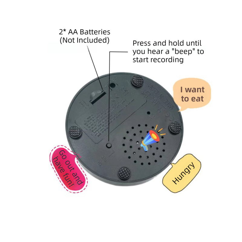 4-Pack Durable Dog-Talking Buttons & Recordable Voice Boxes - Interactive view 3