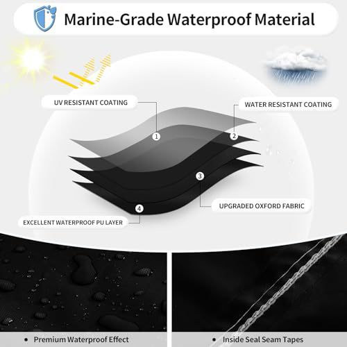 Black Heavy-Duty V-Hull Shield for 14 to 16 FT Yachts - All-Weather Water view 3
