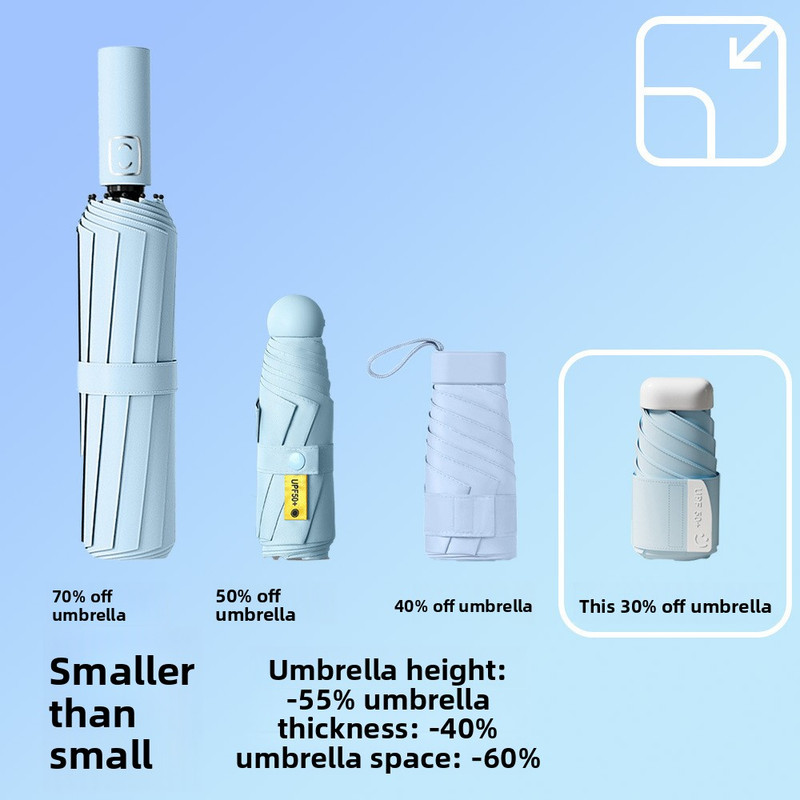 Green Compact Mini Umbrella with UPF50+ UV Protection and Lightweight Design view 5