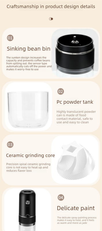Portable Electric Coffee Grinder Wireless Rechargeable Burr Mill with Cleaning view 12