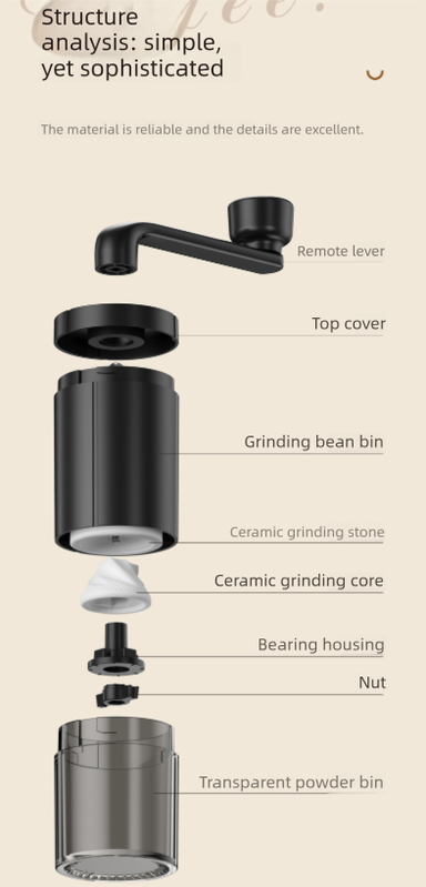 Manual Hand-Crank Coffee Grinder Precision Burr Mill with Adjustable Settings view 9