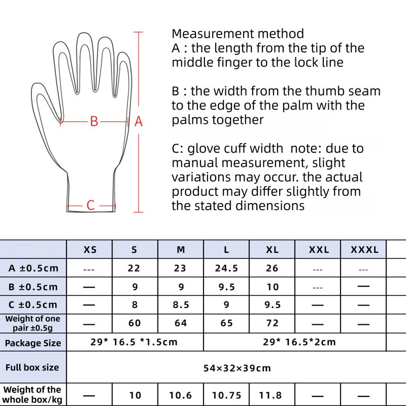 2-Pair Grey Level 5 Cut Resistant Work Glove - Anti-Abrasion & Anti-Puncture view 2