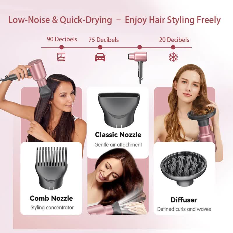 Pink Portable silent Hair Dryer with 3 Heat/Speed Settings and 3 Accessories view 3