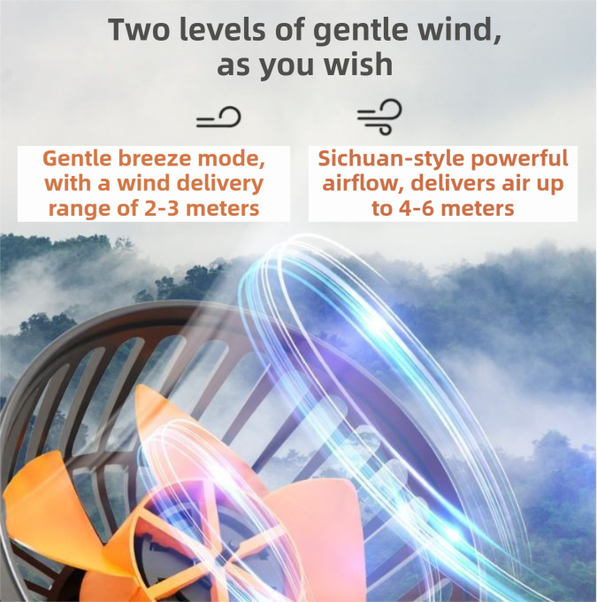 3-in-1 Powerful Car Single Head Fan (USB Power) - Quiet Cooling Fan Integrated view 4