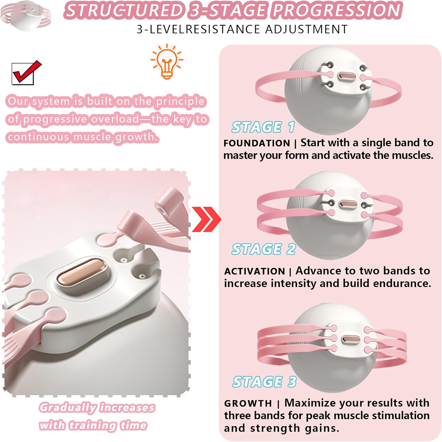 Grey 3-Level Resistance Pelvic Floor & Inner Thigh Trainer - Multi-Function view 3