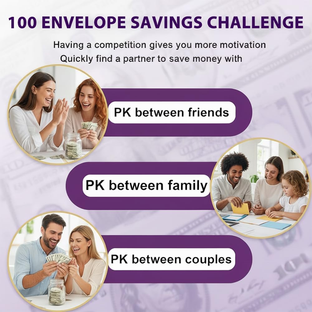 Purple 100 Days Envelope Savings Challenge with 50 Clear Double-Sided Pages view 3