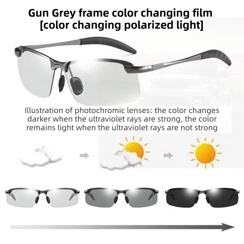 Gun Grey Photochromic HD Sunglass with Anti-Glare/Fatigue Polarization &