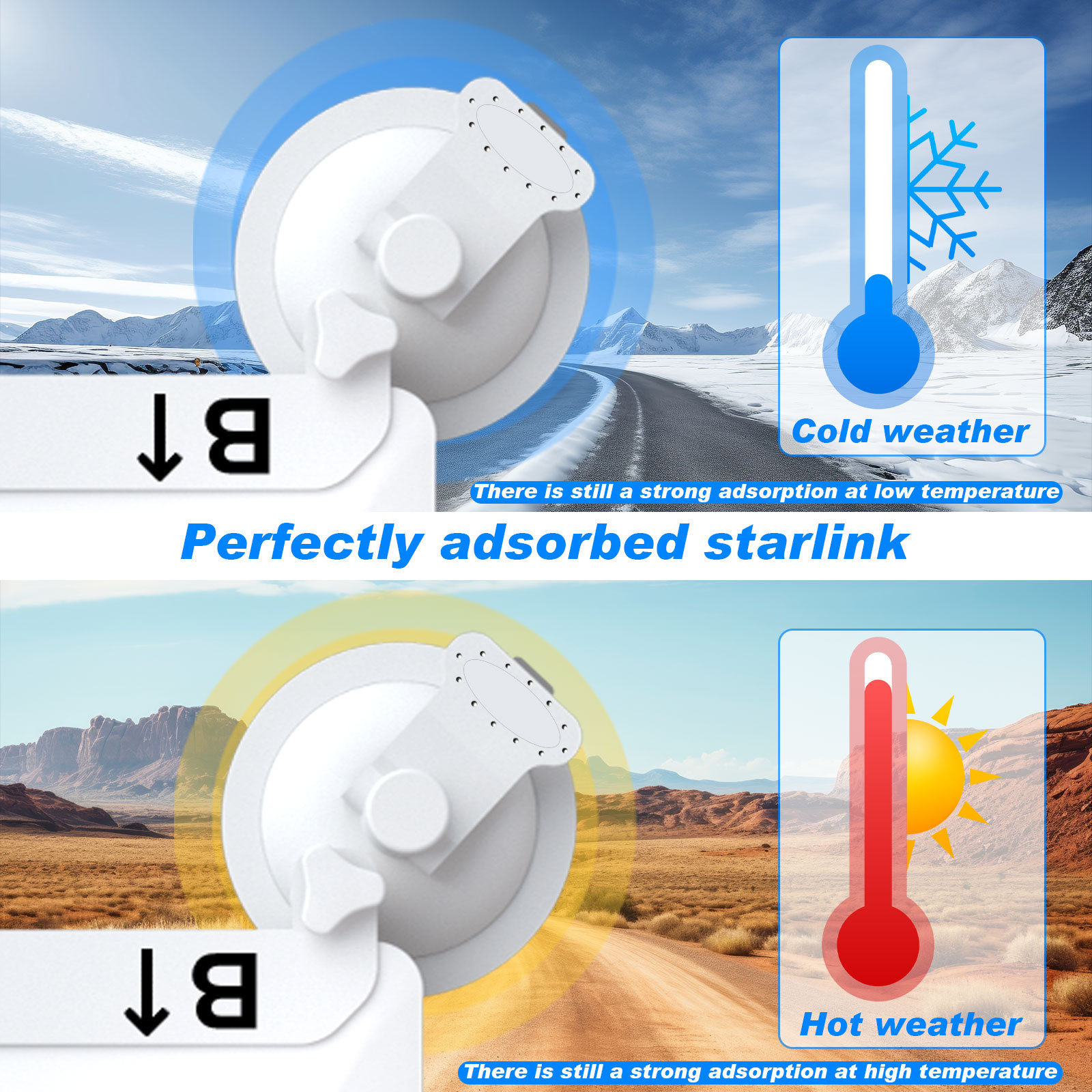 10 Pcs White Heavy-Duty Suction Cup Mount for Starlink Mini - All-Weather Car view 5