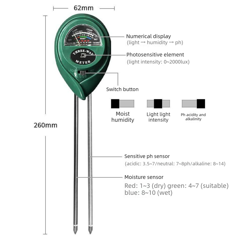 3-in-1 Soil Tester Meter for Moisture view 6
