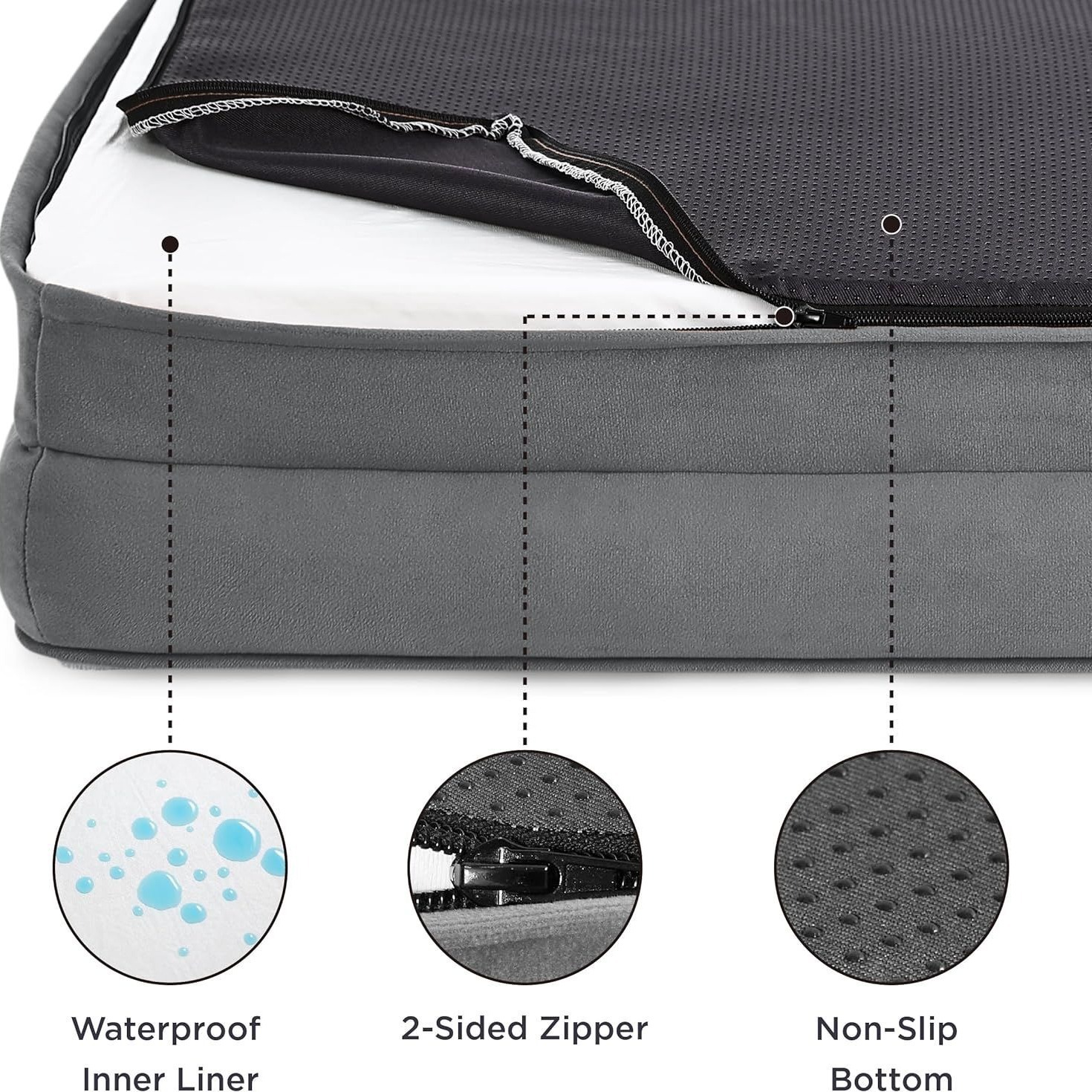 Grey Waterproof Egg-Crate Foam Therapeutic Pet Sofa Bed and Fleece Lounge (L view 5