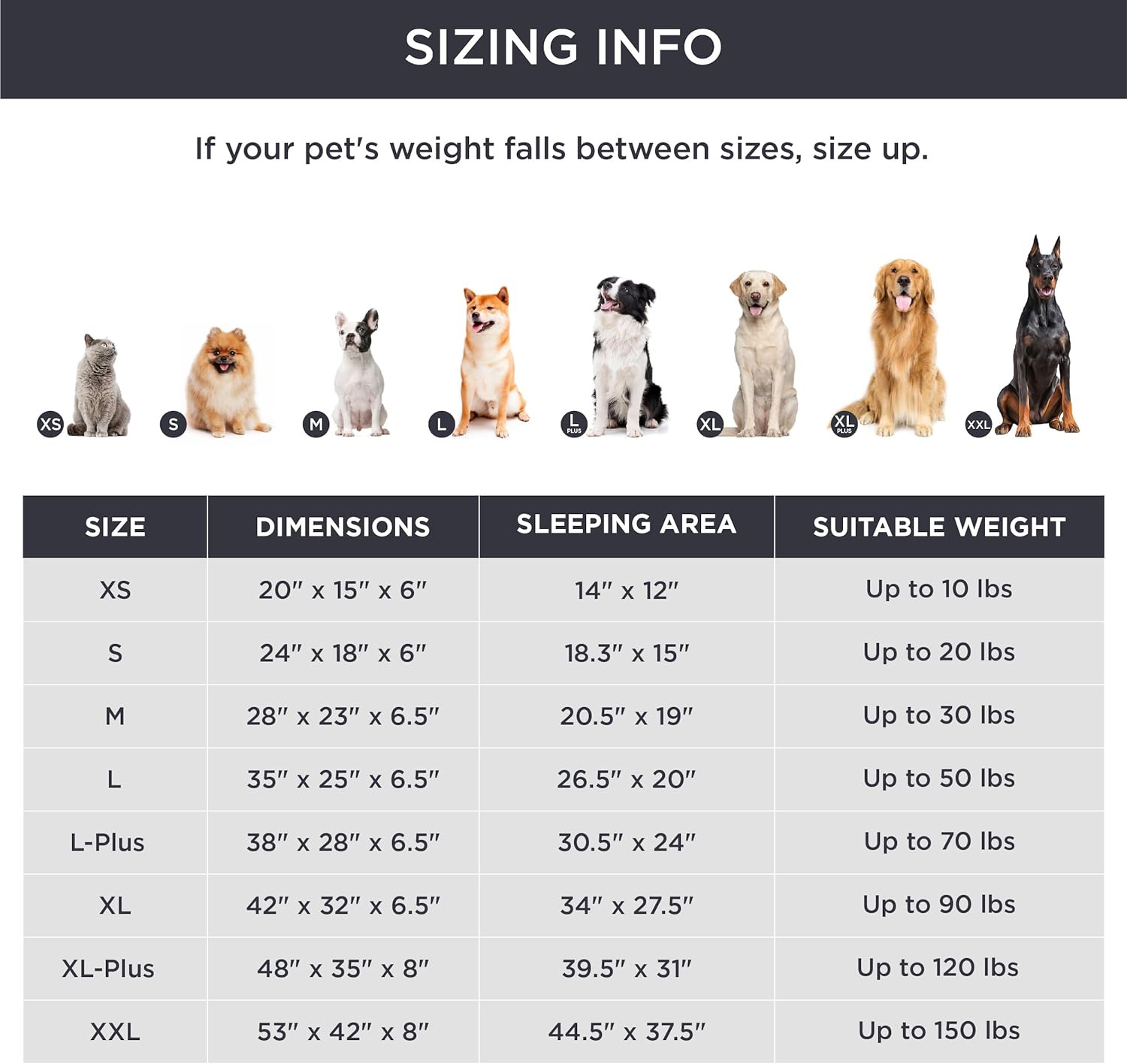 Grey Waterproof Egg-Crate Foam Therapeutic Pet Sofa Bed and Fleece Lounge (L view 6