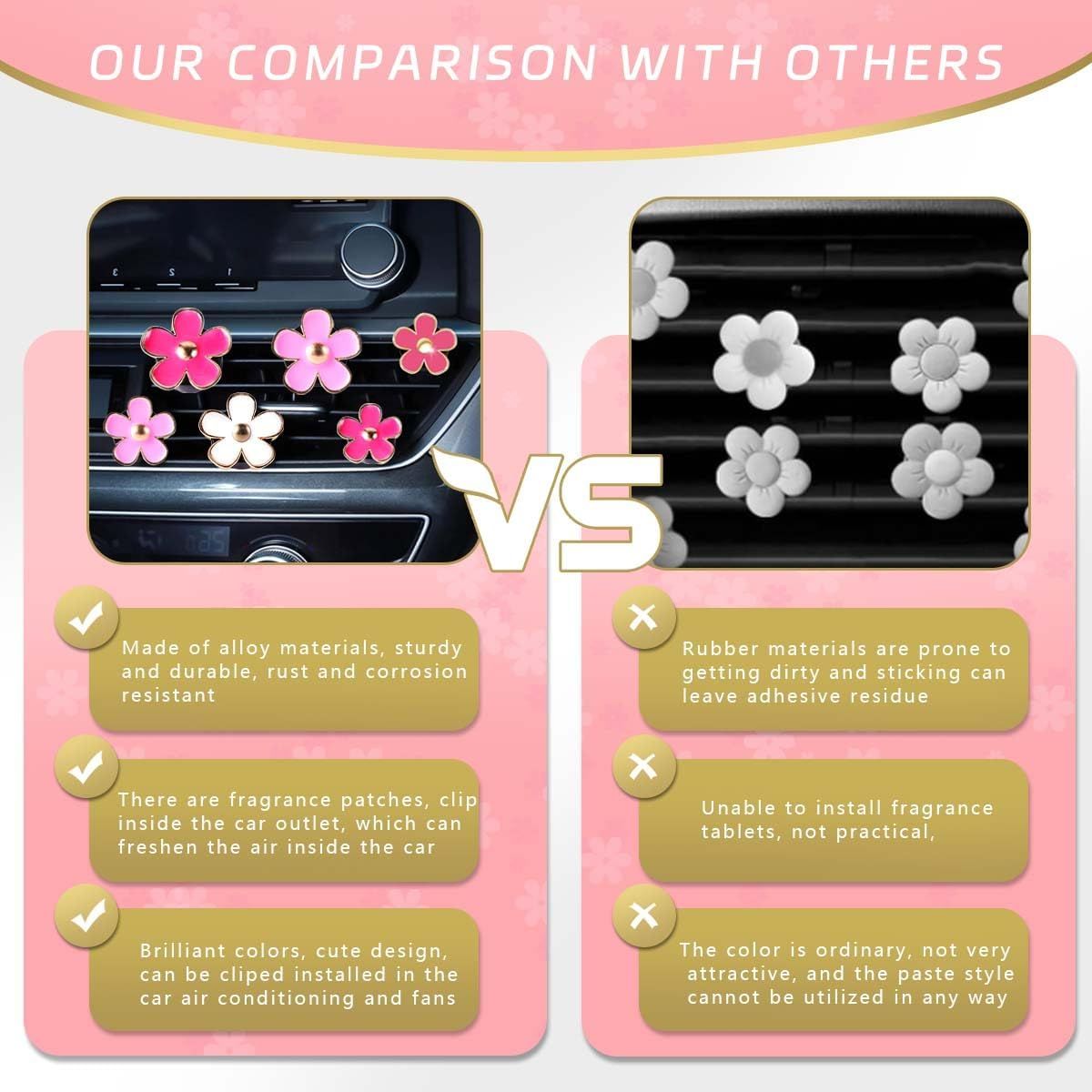 6 PCS Car Air Vent Clips Colorful Daisy Flower Car Air Freshener Clip Air view 6