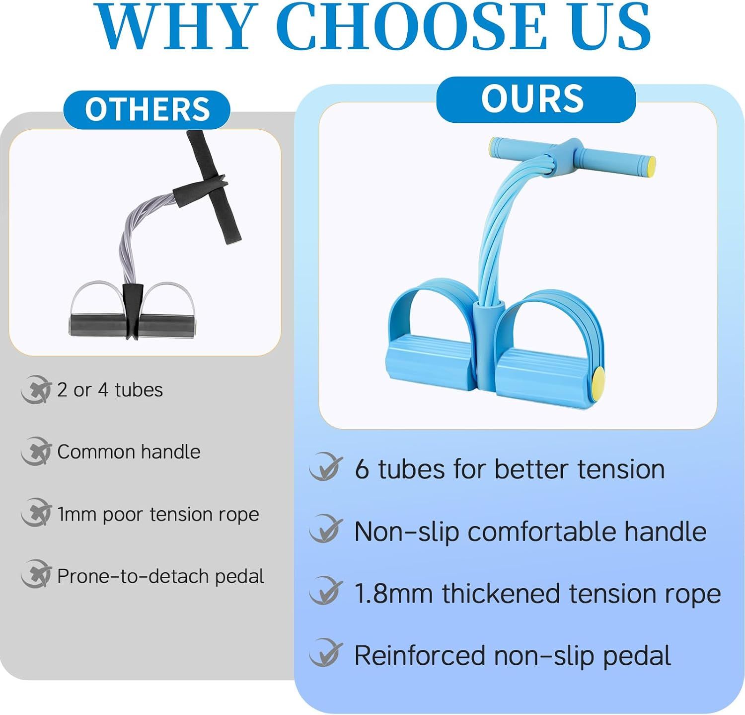 Pedal Resistance Bands with Handles view 2