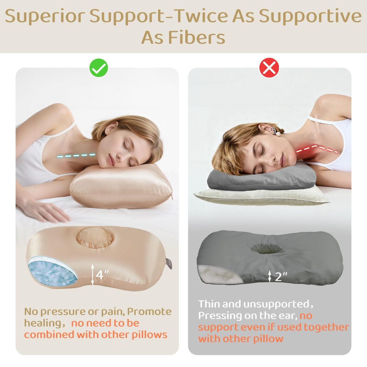 Piercing Pillow - Ear Piercing Pillow With Foam Plug view 4