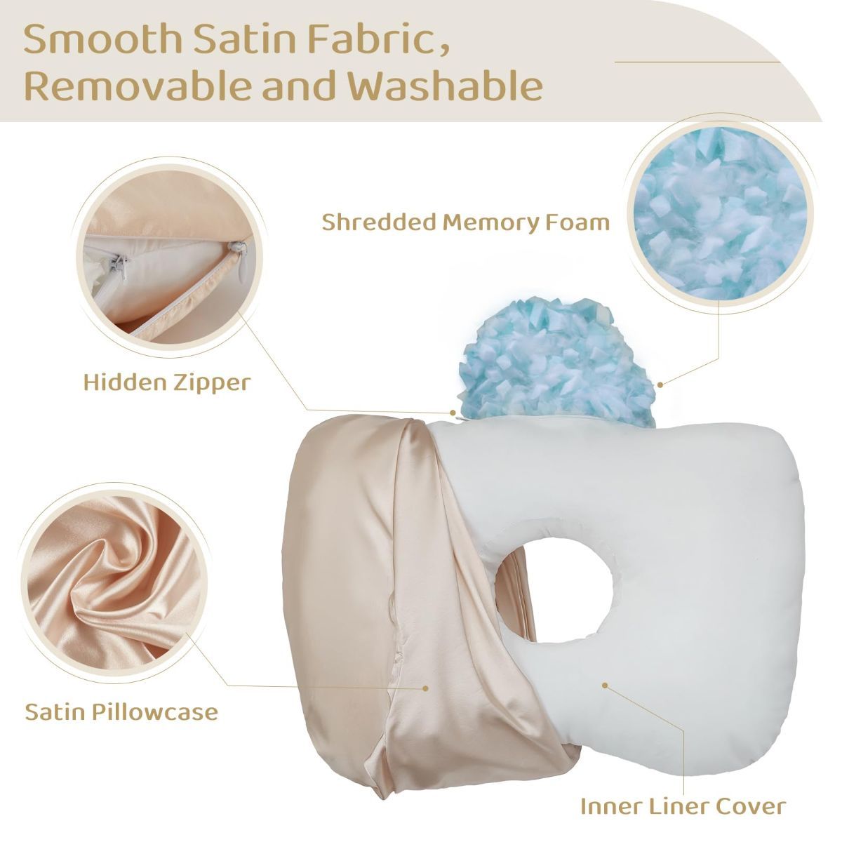Piercing Pillow - Ear Piercing Pillow With Foam Plug view 5