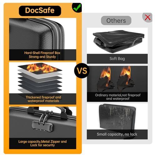 Fireproof File Organizer with Lock view 2