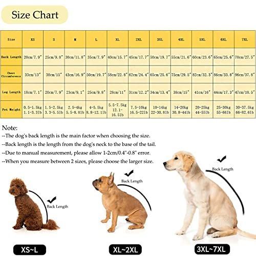 Dog Raincoat Hooded Dinosaur Pet Rain Wear Waterproof Frog Pet Poncho Light view 6