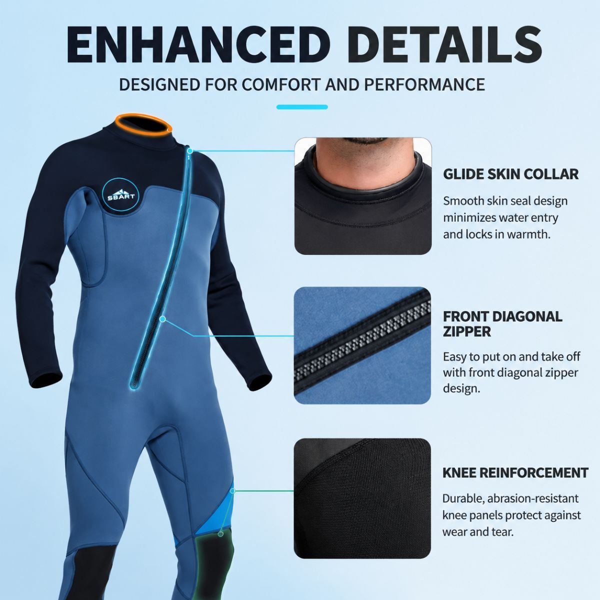 3MM Men's Full Wetsuit – 4-Way Stretch view 5
