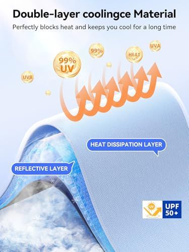 140*79cm Windshield Sun Shade Umbrella view 3