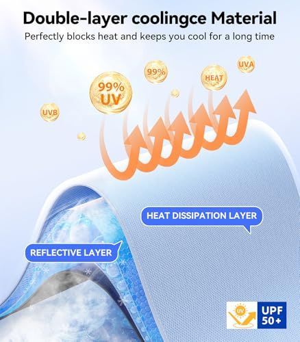 150*85cm Windshield Sun Shade Umbrella view 3
